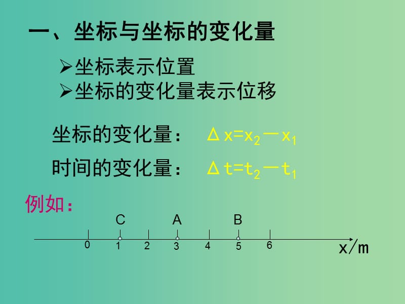 高中物理 1.3运动快慢的描述 速度课件 新人教版必修1.ppt_第2页