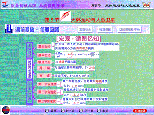 高考物理一輪復(fù)習(xí) 第四章 曲線運(yùn)動(dòng) 萬有引力與航天 第5節(jié) 天體運(yùn)動(dòng)與人造衛(wèi)星課件 新人教版.ppt