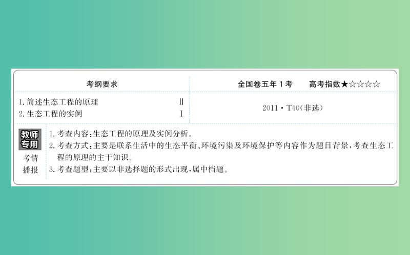 高考生物一轮复习 专题4 生态工程课件 新人教版选修3.ppt_第2页