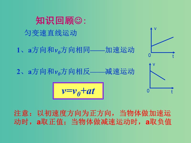 高中物理 2.3 匀变速直线运动位移与时间关系课件 新人教版必修1.ppt_第2页