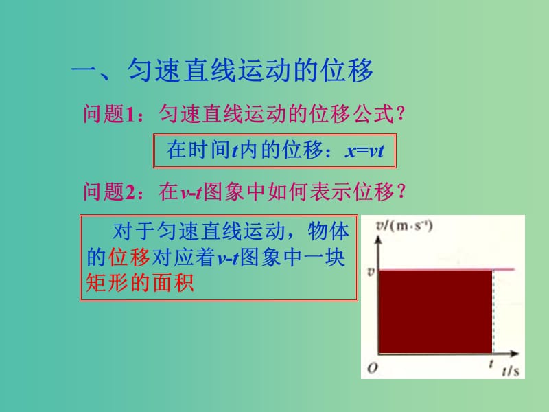 高中物理 2.3 匀变速直线运动位移与时间关系课件 新人教版必修1.ppt_第3页