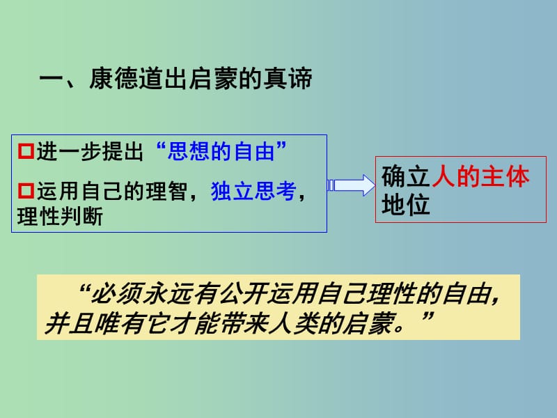 高中历史 专题六 第四课 理性之光与浪漫之声课件 人民版必修3.ppt_第3页