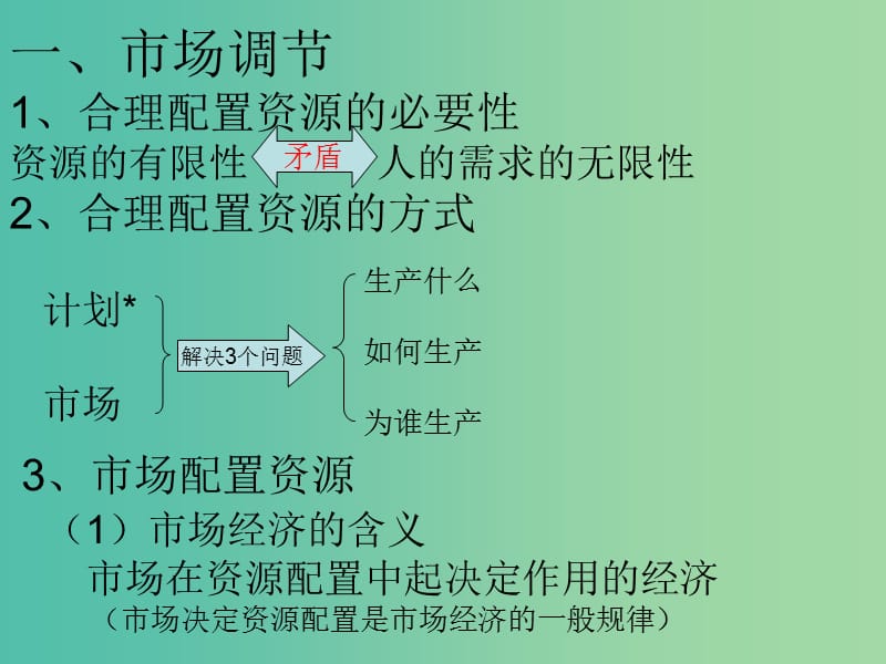 高中政治 9-1 市场配置资源课件 新人教版必修1.ppt_第2页