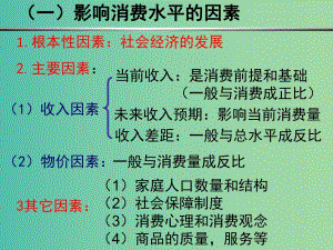 高中政治《經(jīng)濟生活》第3課 第1框 消費及其類型課件 新人教版必修1.ppt