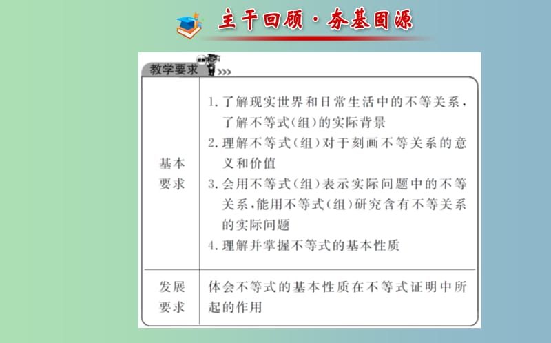 高三数学一轮复习 6.1不等关系与不等式课件 .ppt_第2页