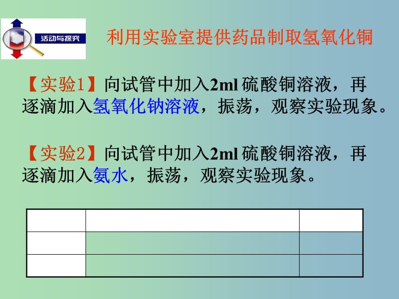 高中化学专题4分子空间结构与物质性质4.2.1配合物的形成课件苏教版.ppt_第1页