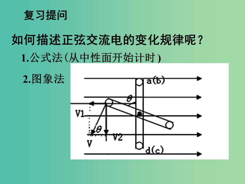 高中物理《5.2描述交变电流的物理量》课件 新人教版选修3-2.ppt_第2页