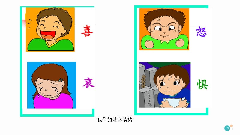 《做情绪的主人》课件.ppt_第3页