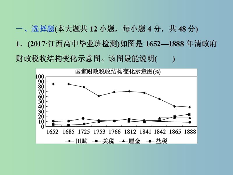 高三历史一轮复习专题七近代中国资本主义的曲折发展和近现代社会生活的变迁专题过关检测课件新人教版.ppt_第1页