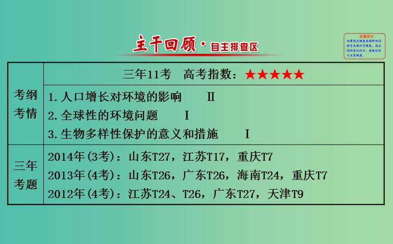 高考生物总复习 第六章 生态环境的保护课件 新人教版必修3.ppt_第2页