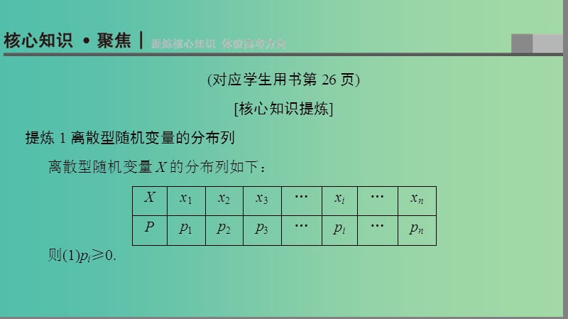 高考数学第1部分重点强化专题专题3概率及期望与方差突破点7随机变量及其分布课件.ppt_第3页