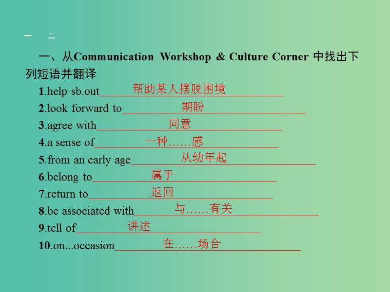 高中英语Unit12CultureShockCommunicationWorkshop&ampCultureCorner课件北师大版.ppt_第2页