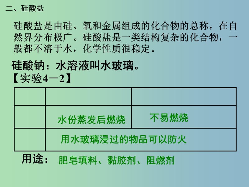 高中化学《第四章 第一节 无机非金属材料的主角—硅（第2课时）》课件 新人教版必修1.ppt_第2页