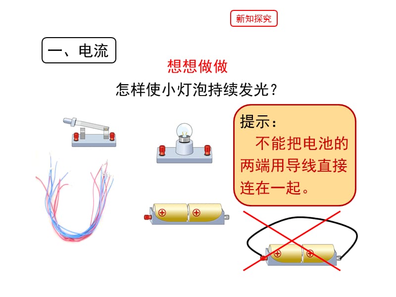 《电流和电路》课件.ppt_第3页