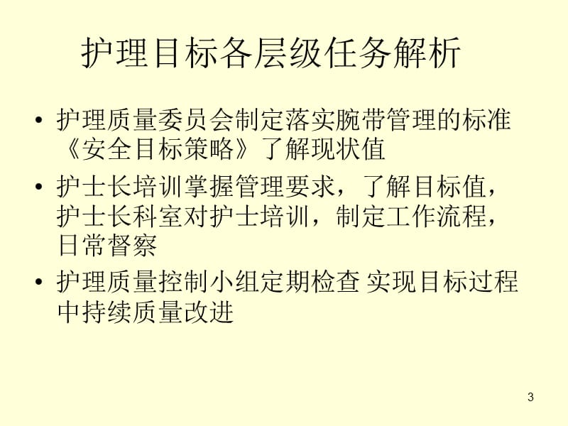 腕带使用目标性监ppt课件_第3页