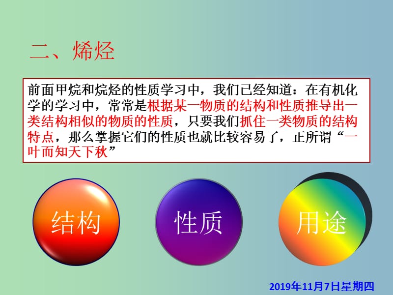 高中化学 第三章 第二节 来自石油和煤的两种基本化工原料 烯烃课件 新人教版必修2.ppt_第2页