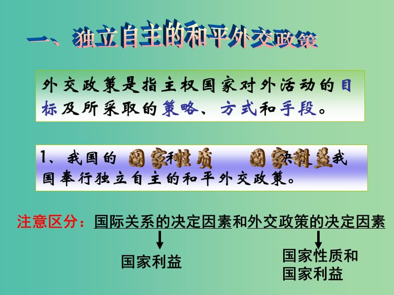 高中政治 9.3我国外交政策的宗旨课件3 新人教版必修2.ppt_第3页