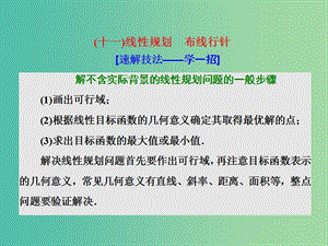 高考數(shù)學(xué)二輪復(fù)習(xí)第一部分板塊二系統(tǒng)熱門考點(diǎn)--以點(diǎn)帶面十一線性規(guī)劃布線行針課件文.ppt