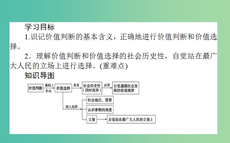 高中政治4.12.2价值判断与价值选择课件新人教版.ppt_第2页