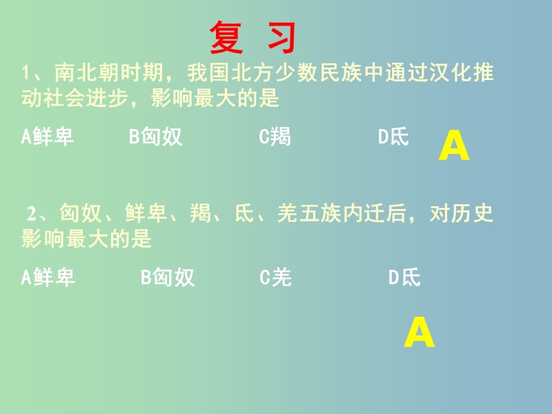 高中历史 专题四 王安石变法课件 人民版选修1.ppt_第1页