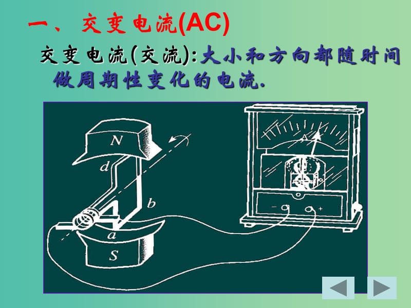 高中物理 5.1交变电流课件 新人教版选修3-2.ppt_第3页