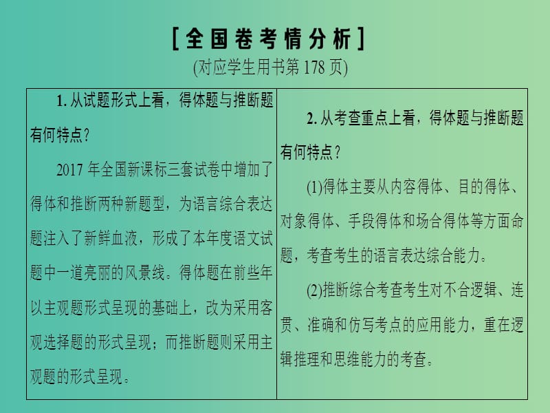 高考语文一轮复习第三部分语文文字运用专题十四高考创新题型-得体与推断课件.ppt_第2页