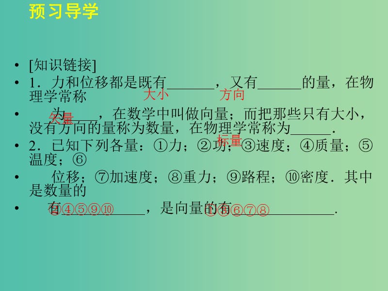 高中数学 4.1什么是向量课件 湘教版必修2.ppt_第3页