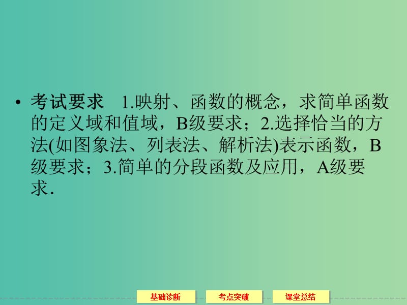 高考数学一轮复习 2-1函数的概念及其表示课件 理.ppt_第2页