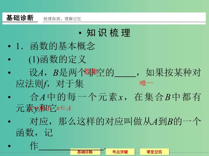 高考数学一轮复习 2-1函数的概念及其表示课件 理.ppt_第3页