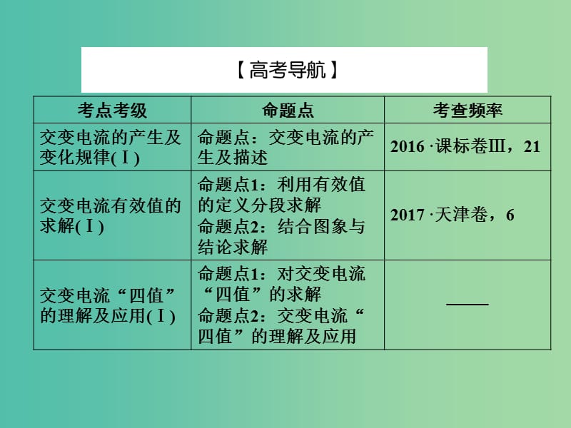 高考物理一轮复习第十章交变电流传感器1交变电流的产生及描述课件.ppt_第3页