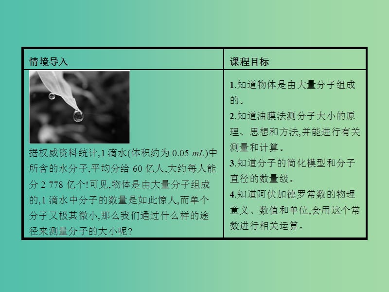 高中物理 第七章 分子动理论 1 物体是由大量分子组成的课件 新人教版选修3-3.ppt_第3页