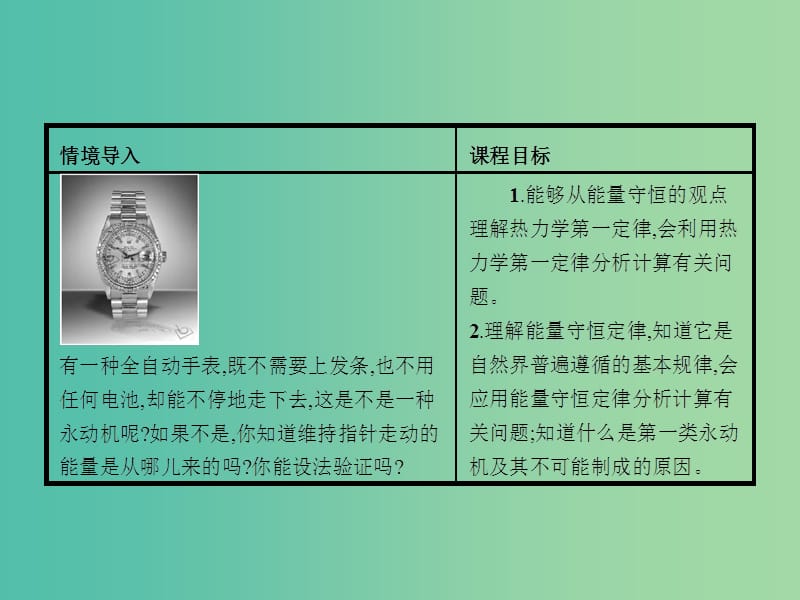 高中物理 第十章 热力学定律 3 热力学第一定律　能量守恒定律课件 新人教版选修3-3.ppt_第2页