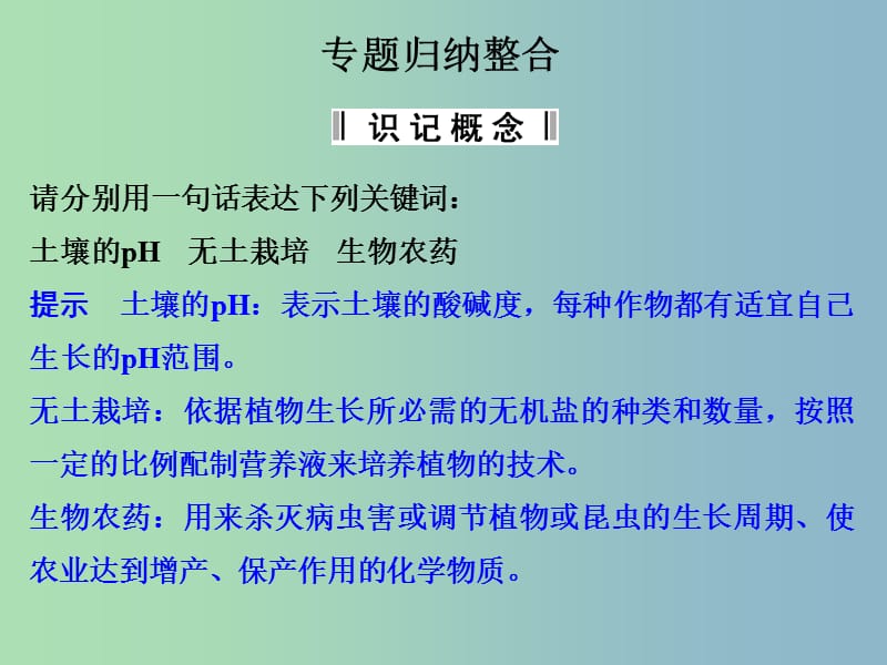 高中化学专题五为现代农业技术添翼专题归纳整合课件苏教版.ppt_第1页