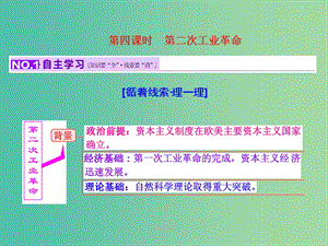 高考?xì)v史一輪復(fù)習(xí) 第四課時 第二次工業(yè)革命課件 新人教版必修2.ppt
