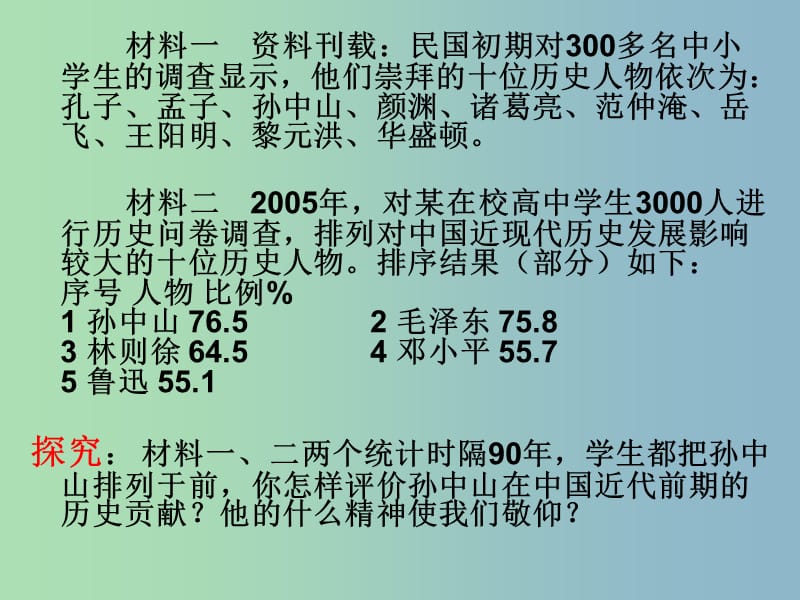 高中历史 第16课 三民主义的形成和发展课件4 新人教版必修3.ppt_第2页