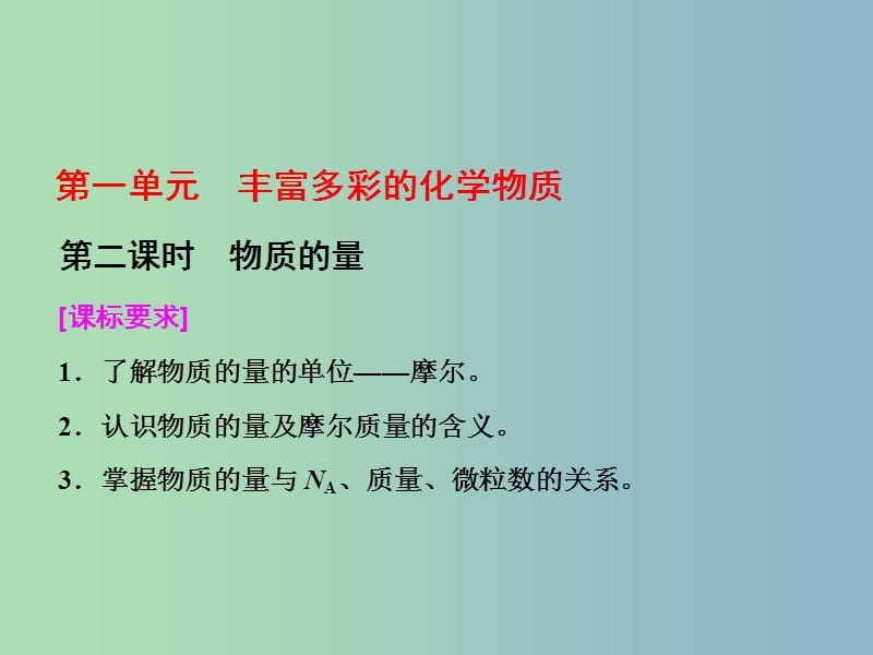 高中化学专题1化学家眼中的物质世界第一单元丰富多彩的化学物质第2课时物质的量课件苏教版.ppt_第1页