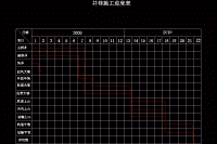 湖南省冷水江市塘沖礦45萬噸新井設計【含CAD圖紙+文檔】