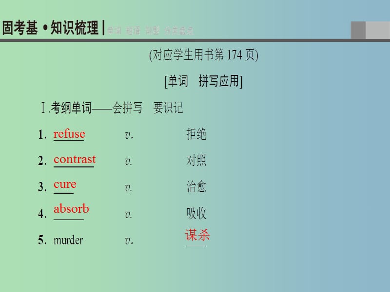 高三英语一轮复习Module5Cloning课件外研版.ppt_第3页