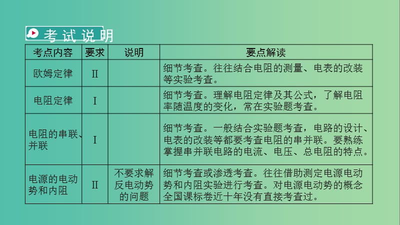 高考物理一轮复习第8章恒定电流第1讲电路的基本概念与规律课件新人教版.ppt_第2页