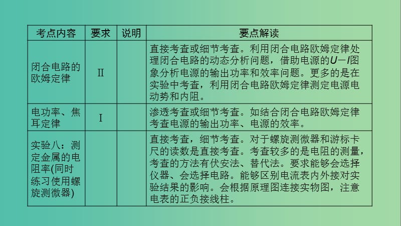 高考物理一轮复习第8章恒定电流第1讲电路的基本概念与规律课件新人教版.ppt_第3页