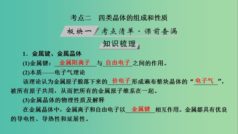 高考化学大一轮复习第47讲晶体结构与性质考点2四类晶体的组成和性质优盐件.ppt_第3页