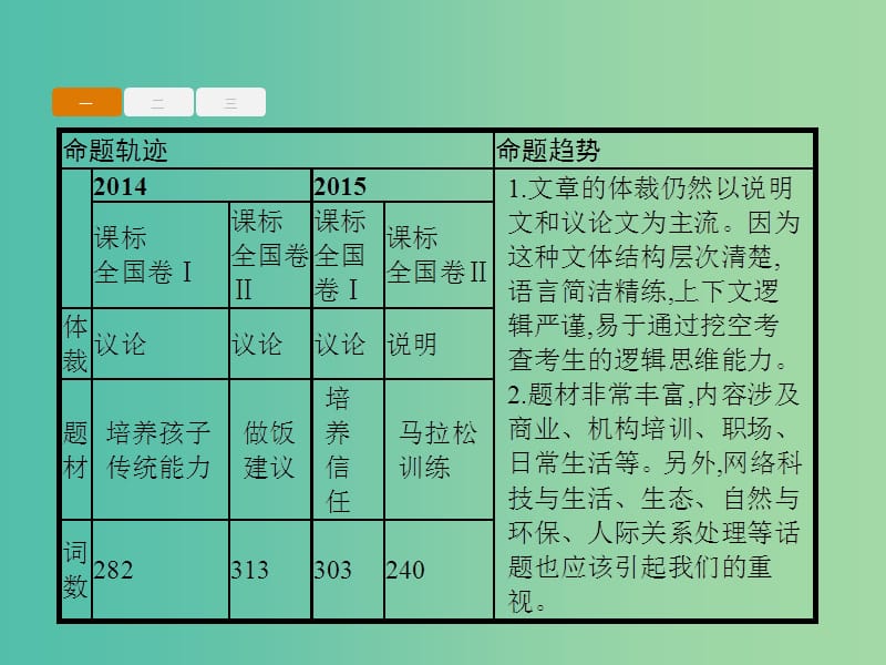 高考英语二轮复习 攻关篇 题型二 七选五课件.ppt_第3页