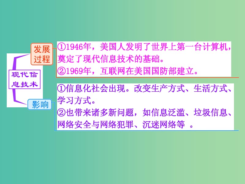 高考历史一轮复习 第二课时 从蒸汽机到互联网课件 新人教版必修3.ppt_第3页