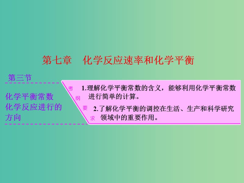 高考化学一轮复习 模块二 第七章 第三节 化学平衡常数 化学反应进行的方向课件.ppt_第1页