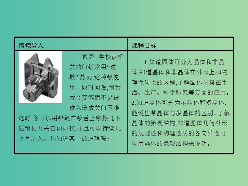 高中物理 第九章 固体、液体和物态变化 1 固体课件 新人教版选修3-3.ppt_第3页