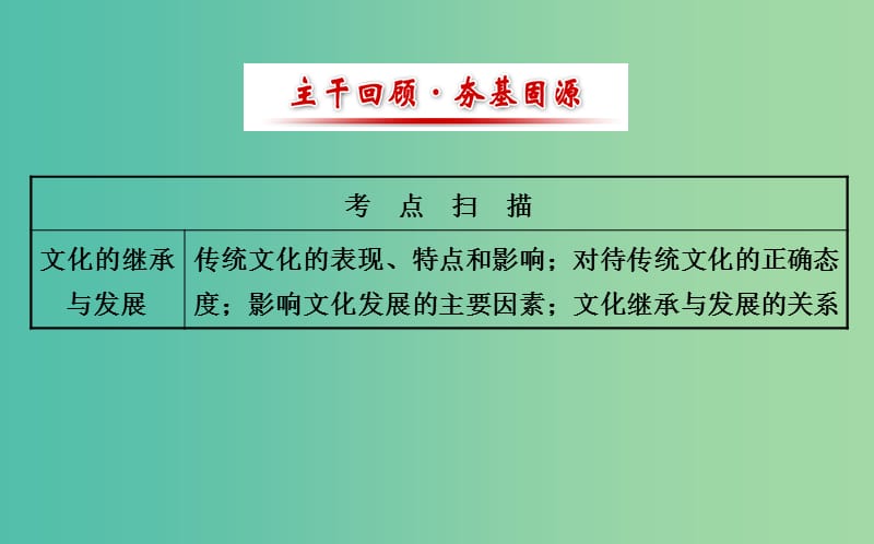 高考政治一轮总复习 2.4文化的继承性与文化发展课件 新人教版必修3.ppt_第2页