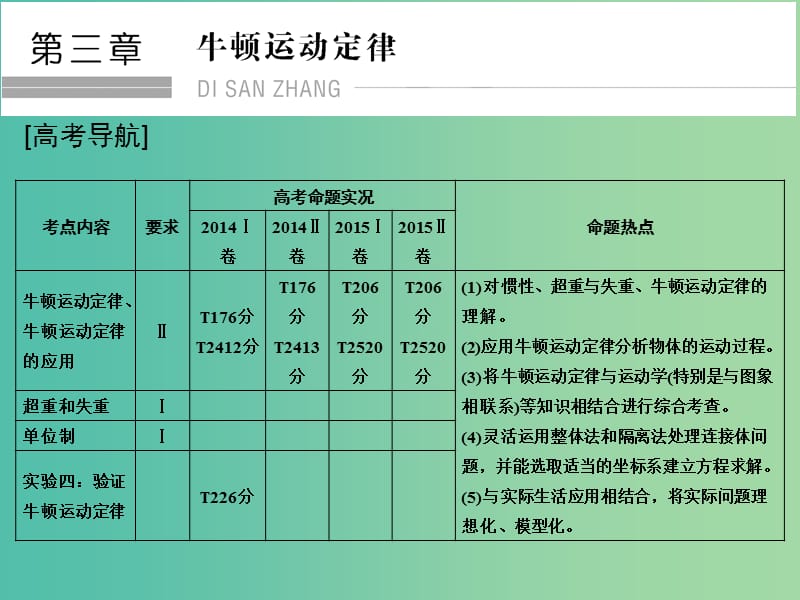 高考物理一轮复习 第3章 牛顿运动定律 基础课时6 牛顿第一定律 牛顿第三定律课件.ppt_第1页