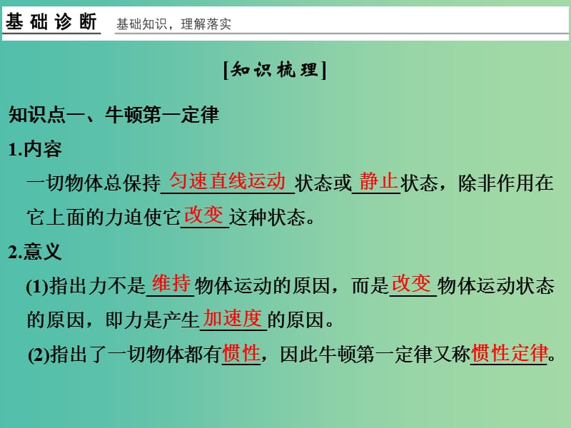 高考物理一轮复习 第3章 牛顿运动定律 基础课时6 牛顿第一定律 牛顿第三定律课件.ppt_第3页