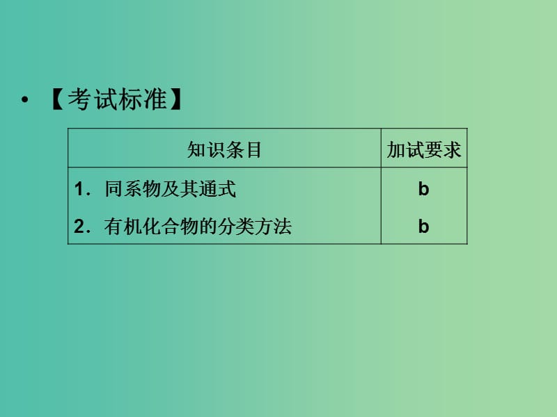 高中化学 专题2 有机物的结构与分类 2.2.1 有机化合物的分类课件 苏教版选修5.ppt_第2页