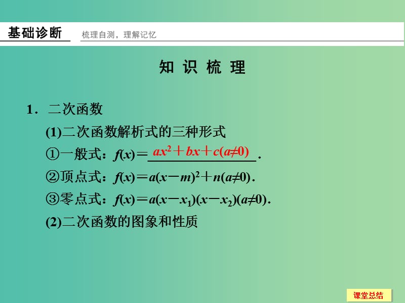 高考数学一轮复习 2-4 二次函数与幂函数课件 新人教A版必修1 .ppt_第2页